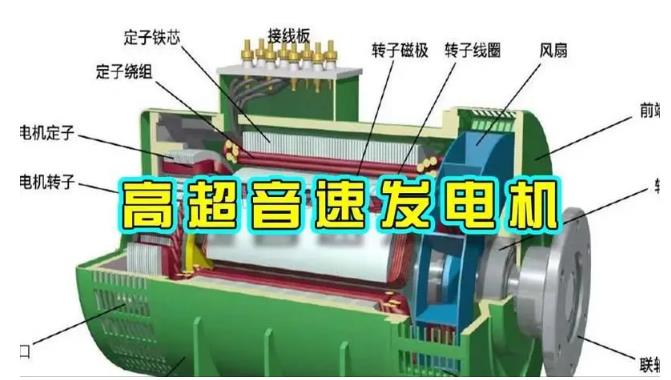 东源颠覆你对发电方式的认知！中国革命性发电机公开揭秘 